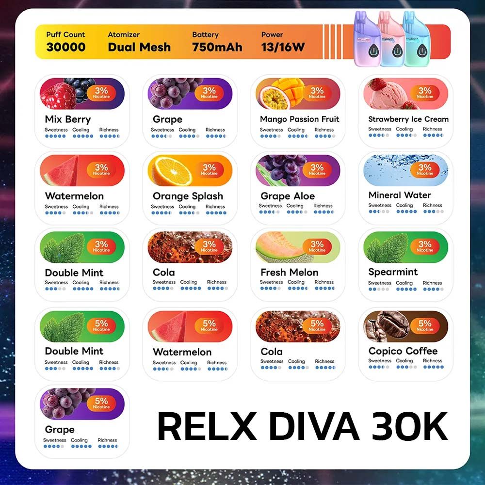 RELX Diva 30K - Image 6
